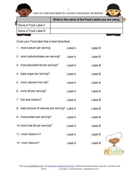 Comparing Food Labels Worksheet PDF