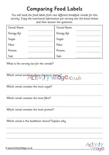 Comparing Food Labels Worksheet PDF